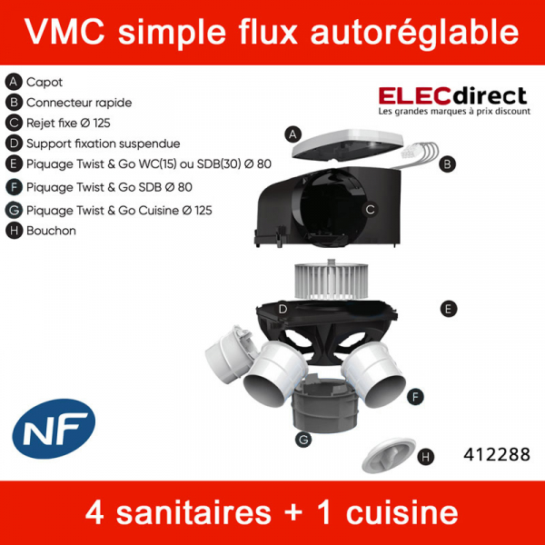 KIT VMC Simple Flux Autoréglable Autocosy Line Atlantic avec 3 Bouches :  : Bricolage