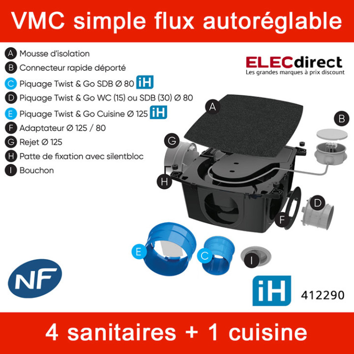 Atlantic - Kit VMC Autocosy iH Flex - Simple flux intelligente 4 sanitaires + 3 bouches Line plates - 330m³/h - Réf : 412290