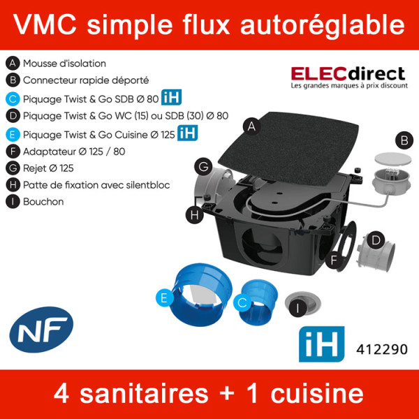 Atlantic - Kit VMC Autocosy iH Flex - Simple flux intelligente 4 sanitaires + 3 bouches Line plates - 330m³/h - Réf : 412290