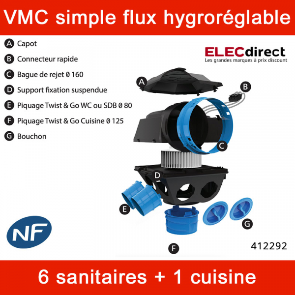 VMC simple flux hygroréglable Hygrocosy