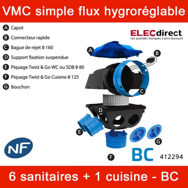 Atlantic - Kit VMC Hygrocosy BC - Simple flux hygroréglable 6 sanitaires + 3 bouches à piles - 292m³/h - 412294