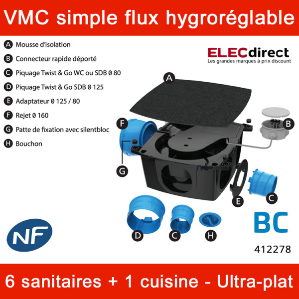 VMC simple flux hygroréglable - Hygrocosy BC Flex ATLANTIC - 412279  Centrale VMC Hygrocosy BC Flex seule - 4 piquages sanitaires