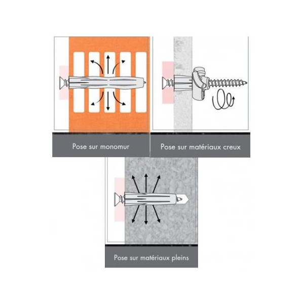 RAM - Boîte de 30 chevilles fusées Ø6x30 mm + Vis Ø4x40 mm - Réf : 100102