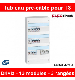 Legrand 92723  Tableau électrique pré équipé pour logement type T2/T3