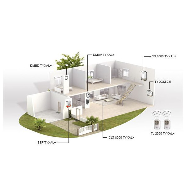 Delta Dore - Pack Alarme 8 zones sans fil avec box maison connecté - Réf : Pack Tyxal+