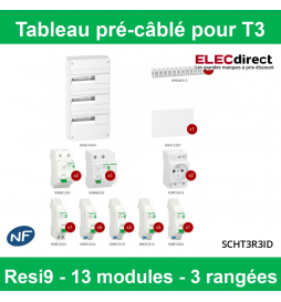 COFFRET ELECTRIQUE EQUIPE MONTE CABLE TYPE T3 ou T4 DIGITAL