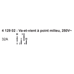 Legrand - Interrupteur inverseur 32A - Va et vient à point milieu 1 M - 250V - Réf : 412902