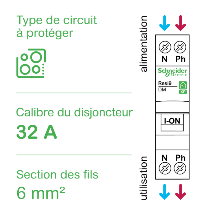 SCHNEIDER - Resi9 - disjoncteur XP - 1P+N - 32A - courbe C - peignable - Réf : R9PFC632