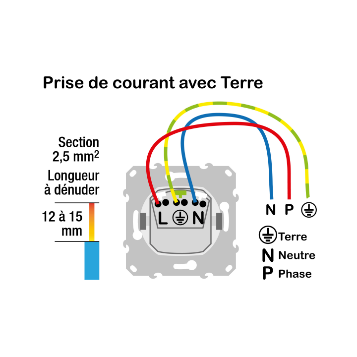 Schneider - Odace 2011 - Prise de courant - 2P+T - 16A - 250V - Bornes auto - Blanc - Réf : S520059