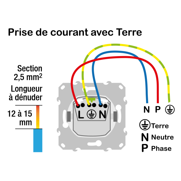 Schneider - Odace 2011 - Prise de courant - 2P+T - 16A - 250V - Bornes auto - Blanc - Réf : S520059