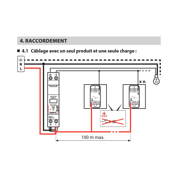 Legrand - Télévariateur modulaire compatible LEDs - Réf : 002671
