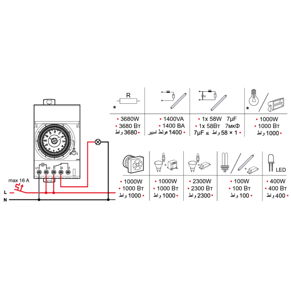 Inter horraire/Horloge Legrand - ELECdirect Vente Matériel Électrique