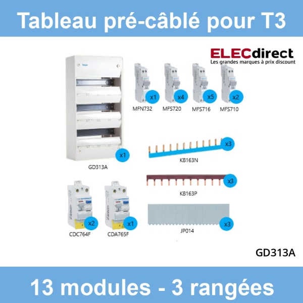 Tableau Electrique Encastré Pré câblé 35 à 100m²