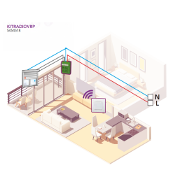 Yokis - Power - KIT Radio Volet Roulant - Réf : KITRADIOVRP