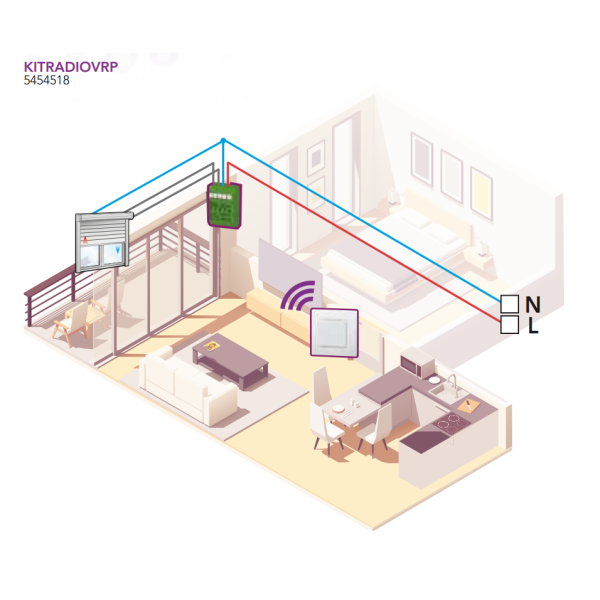 Yokis - Power - KIT Radio Volet Roulant - Réf : KITRADIOVRP