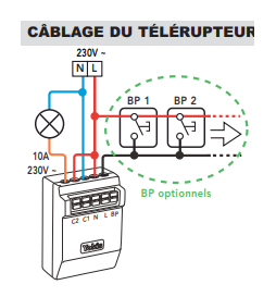 Kit radio simple allumage YOKIS Power - KITRADIOSAP