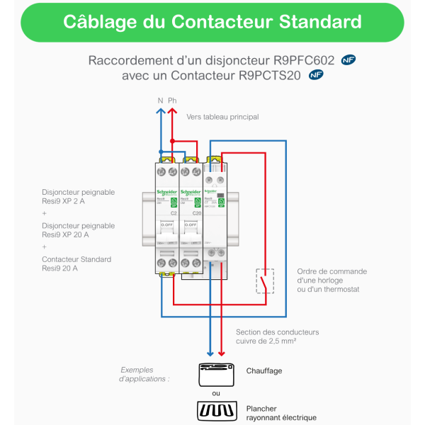 Schneider - Contacteur RESI9 CT - 2F - 20A - Réf : R9PCTS20