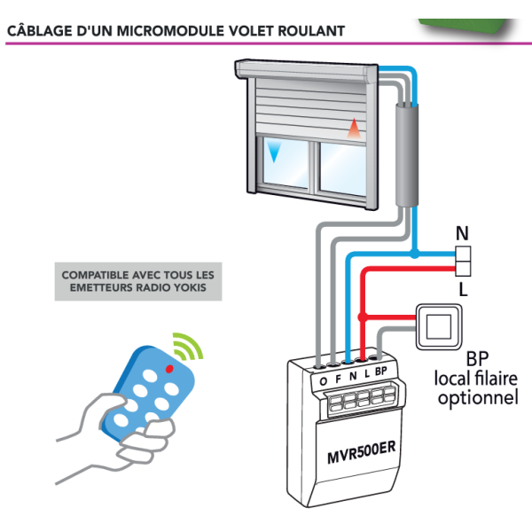 Yokis - Power - Micromodule Radio pour volets roulants encastré - Réf : MVR500ERP