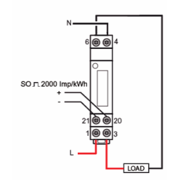 Legrand - Compteur d'énergie MONO EMDX3 - 32A - Réf : 004670