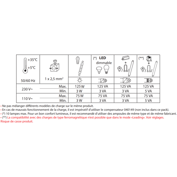 Legrand Mosaic - Interrupteur variateur Mosaic universel - 2 fils sans Neutre - 125W LED - blanc - Réf : 078407A