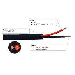 CAE - Câble audio - haut parleur - souple - 2 x 1.5mm2 - 100m - Réf : FHP2151