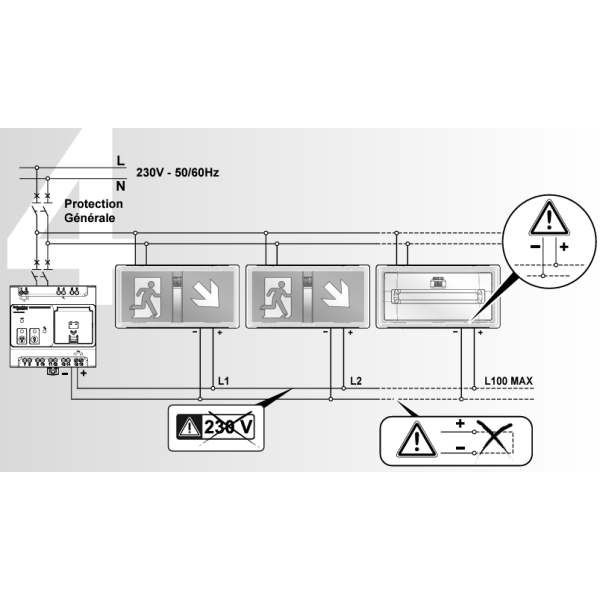 Schneider - Exiway Smart - télécommande 100 blocs - report de défaut - Réf : OVA59800