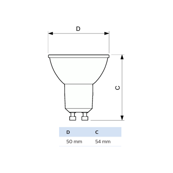 Philips - Corepro LEDspot GU10 4000k 4.6W - 390lm - 36D - 840 - PAR 16 - Réf : 728390
