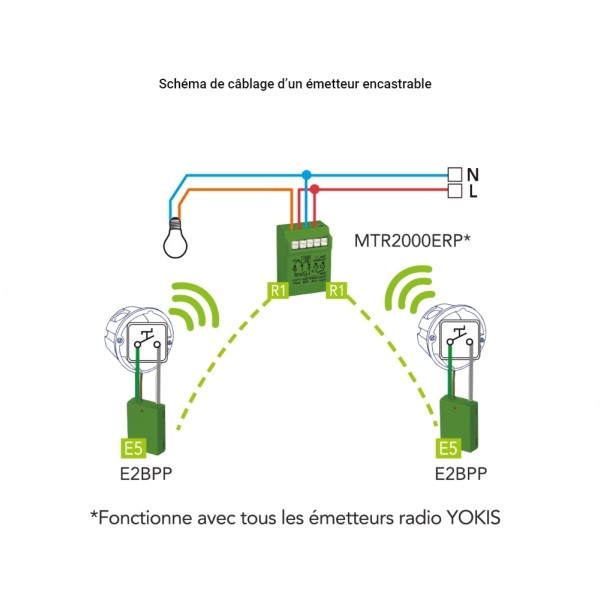 Yokis - Power - Emetteur Radio Encastrables 2 Canaux - Réf : E2BPP