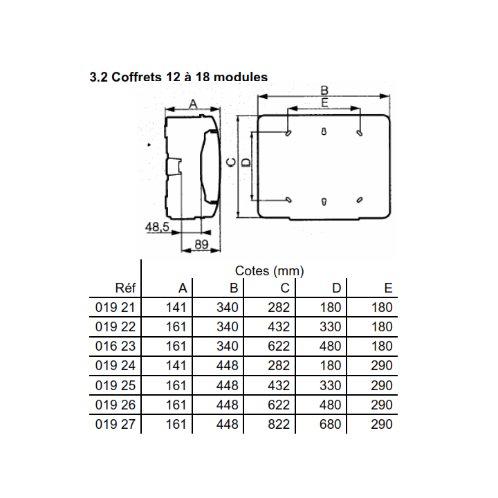 Legrand - Plexo³ - Coffret étanche - 1 Rangée 12 Modules - Sans bornier - IP65/IK09 - Réf : 601831