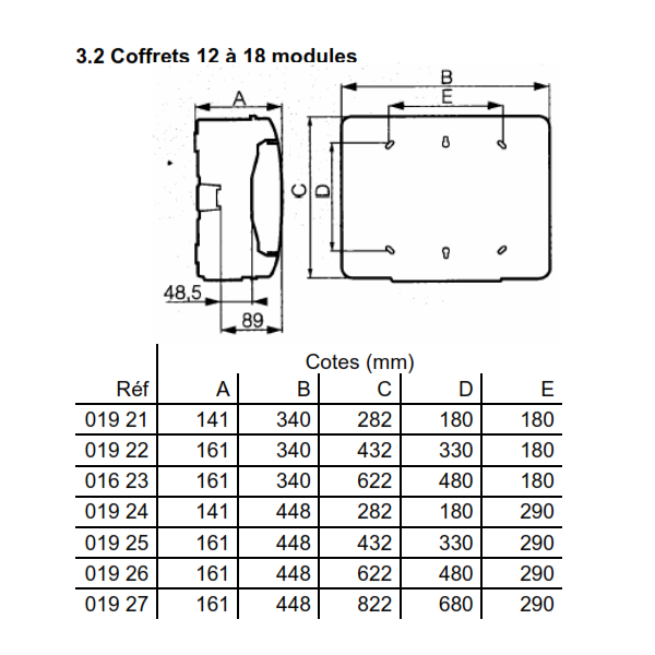 Legrand - Plexo³ - Coffret étanche - 1 Rangée 12 Modules - Sans bornier - IP65/IK09 - Réf : 601831
