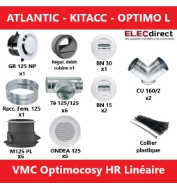 ATLANTIC - KIT Accessoires Optimocosy  - OPTIMO - L - Réf.: ATL412204