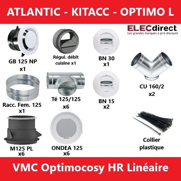 ATLANTIC - KIT Accessoires Optimocosy  - OPTIMO - L - Réf.: ATL412204