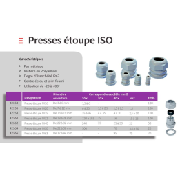 Digital - Presse-étoupe IP67 M25 - de 13 à 19mm - polyamide - 42158x20