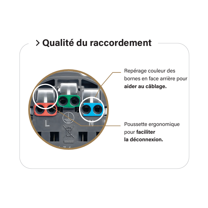 Legrand - Dooxie - Prise de courant 2P+T Surface - 16A - 250V - Blanc - Réf : 600335