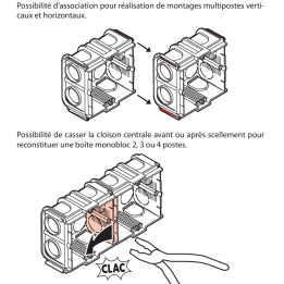 Legrand - Boîte monoposte Batibox - maçonnerie - carrée associable - prof. 60 - 080161