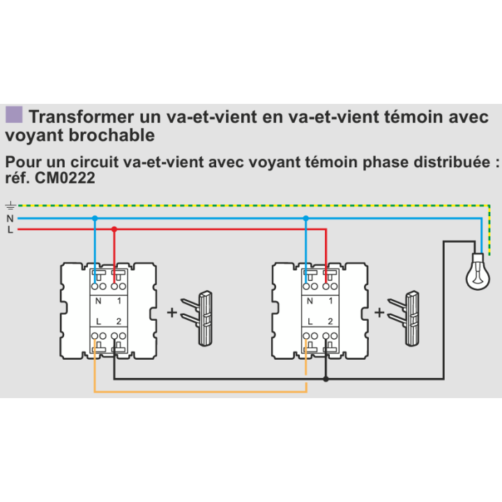Legrand - Céliane 2024 - Va-et-vient avec voyant témoin complet blanc 1 poste - Réf : CX7001 + CP0001