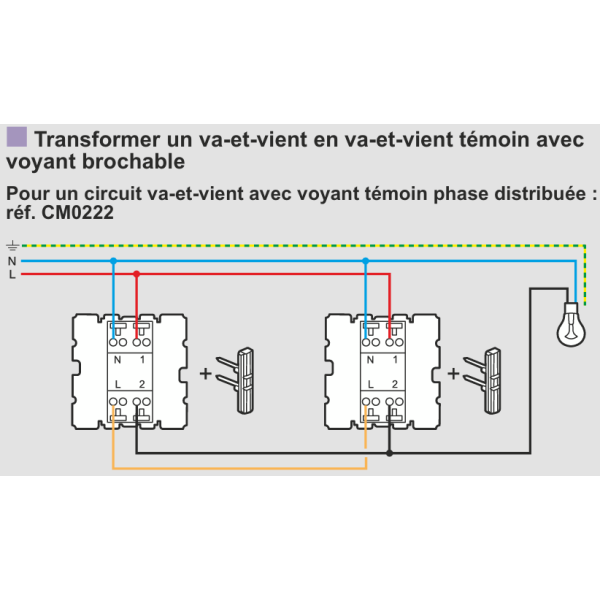 Legrand - Céliane 2024 - Va-et-vient avec voyant témoin complet blanc 1 poste - Réf : CX7001 + CP0001