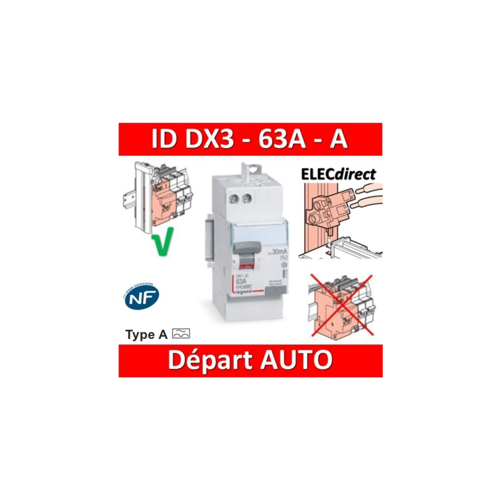 Legrand - Tableau électrique encastré pré-équipé pour T4 - 13 modules - 4 Rangées - AUTO - Réf: LEGTABLEAUT4E