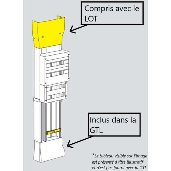 Schneider - Resi9 - kit goulotte 18M - 2 parties - corps - capot - cloisons - complet - Réf. : R9HKT18+R9H18535