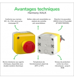 Hager - Déclencheur à émission de tension 230-415V AC - 110-130V DC + arrêt d'urgence - Réf : MZ203+XALK178E