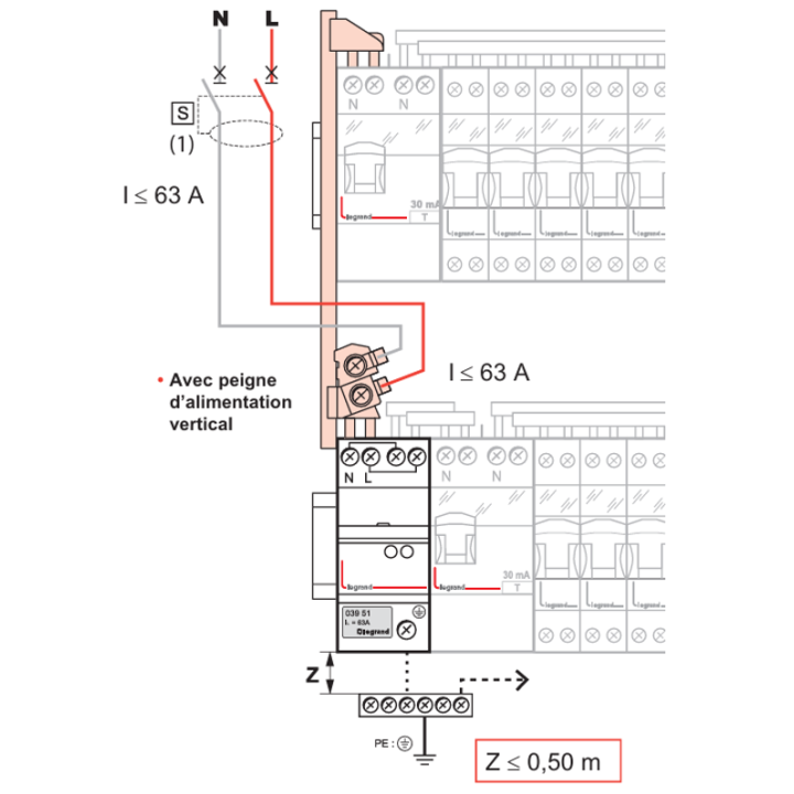 Legrand - Parafoudre bipolaire 220V - Type 2 LEXIC avec protection intégrée et fil de terre 50cm