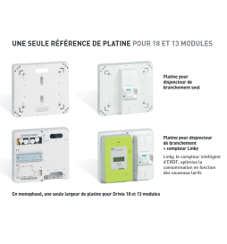 Platine disjoncteur de Branchement et compteur LINKY