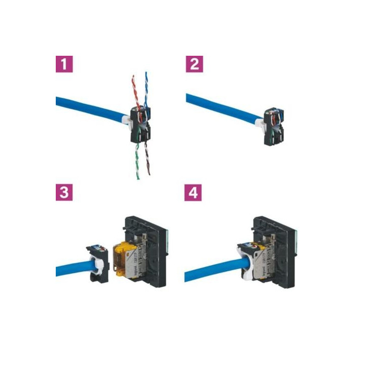 Legrand - Prise RJ45 Cat. 6 FTP - 2 Modules - Blanc - Mosaic - Réf : 076565