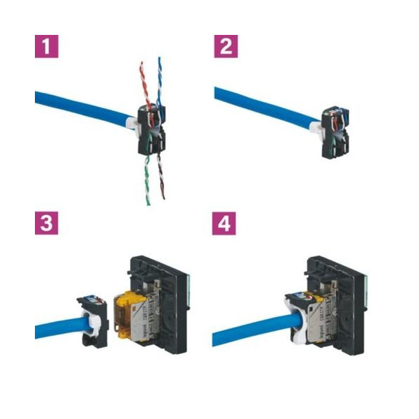 Legrand - Prise RJ45 Cat. 6 FTP - 2 Modules - Blanc - Mosaic - Réf : 076565