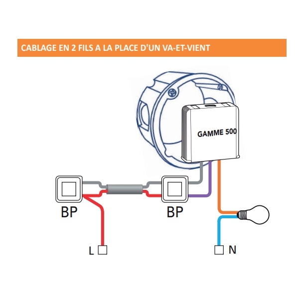 Yokis - Télérupteur 500W encastrable - Réf : MTR500E