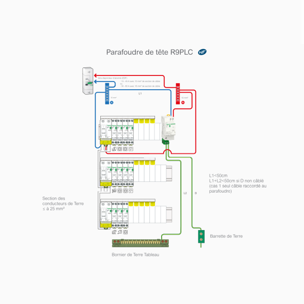 Schneider - Resi9 XP - parafoudre combi - 10kA - 1P+N avec accessoires - Réf : R9PLC