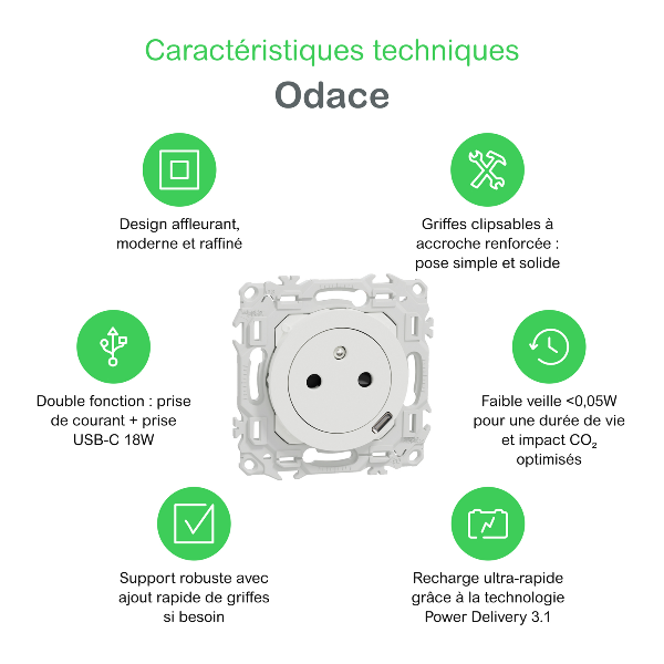 Schneider - Odace 2025 - prise 2P+T affleurante + chargeur USB-C 18W Power Delivery - blanc craie - Réf : S920042