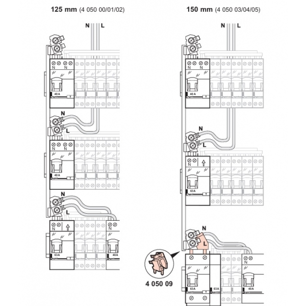 Legrand - Peigne de répartition verticale VX 3 - 3 Rangées - Entraxe 150mm - Réf : 405004