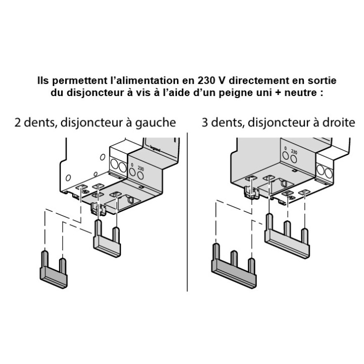 Legrand - Transformateur pour sonnerie - 230V / 12V - 8V - 8VA - Réf : 413091
