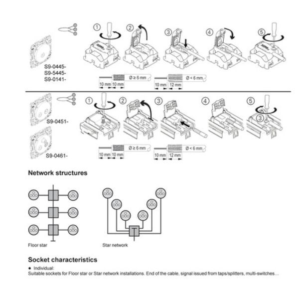 Schneider - Odace 2025 - LOT de 10 Prises TV simple mâle - Sortie coaxiale - Blanc craie - Réf : S920445 x 10